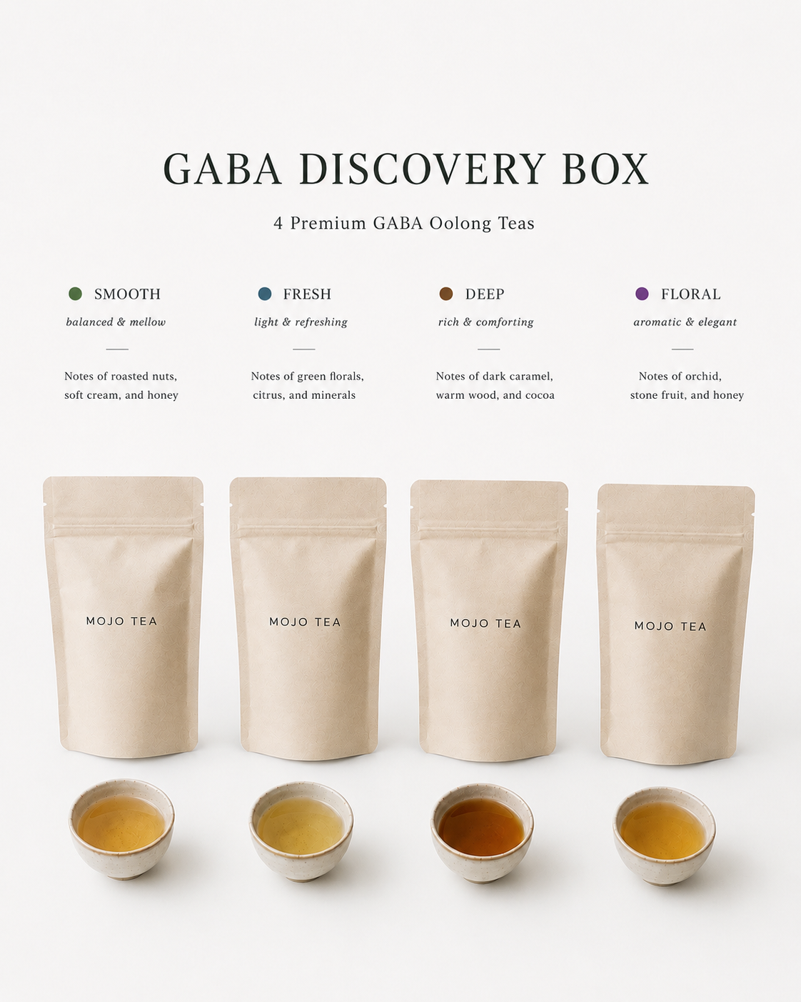 GABA DISCOVERY BOX